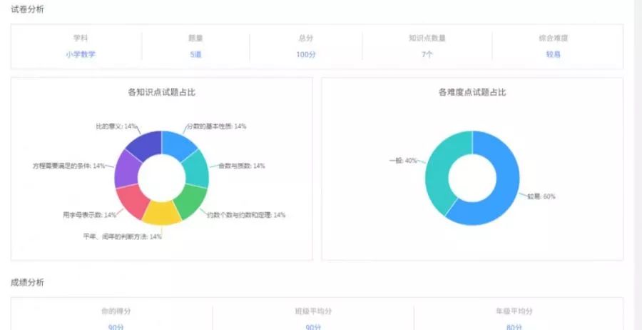 診斷報(bào)告.jpg