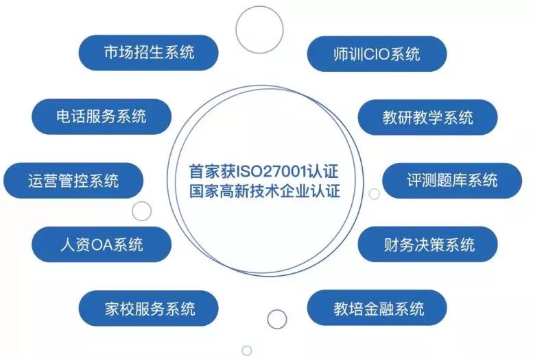 高新技術企業(yè)認證.jpg